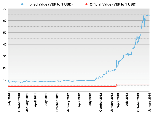officalvsblackmarket